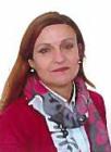 Fotografia